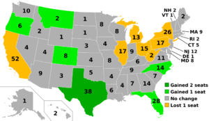 2020 census reapportionment