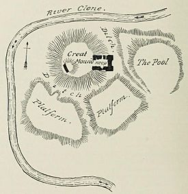 Diagram of Clun Castle