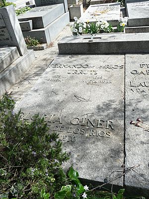 Tumba de Fernando de los Ríos y Gloria Giner de los Ríos, cementerio civil de Madrid.
