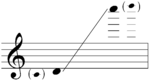 Written range of piccolo.png