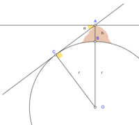 Abu Reyhan Biruni-Earth Circumference