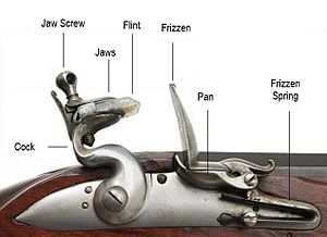 Flintlock mechanism