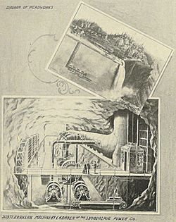 Snoqualmie power plant cutaway - 1900