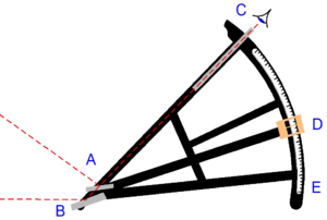 Octant (instrument) Facts for Kids