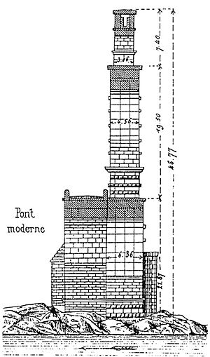Cross section Pont du Gard 1875