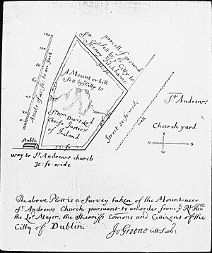 Dublin hand drawn survey, St. Andrew's Church (25419849663)