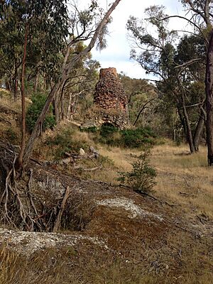 Lal Lal Blast Furnace