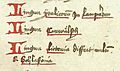 Lingwa Lietowia (Lithuanian language; lietuvių kalba), mentioned in Chronik des Konstanzer Konzils by Ulrich von Richental, 15th century
