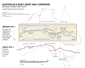 Map of Australia's east-west rail corridor