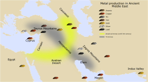 Metal production in Ancient Middle East