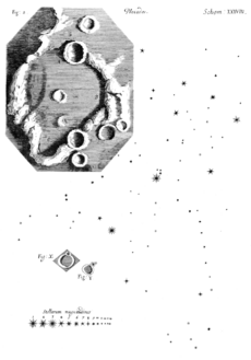 Moon Micrographia Hooke