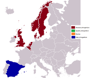 Order of succession (Primogeniture) in European monarchies