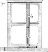 Sketches and Descriptions of Three Simple Instruments for Drawing Architecture and Machinery in Perspective. By Mr. James Peacock; Communicated by Robert Mylne, Esq. F.R.S. (1785) (14797883733)