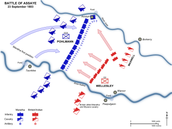 Battle of Assaye