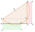 Carlyle circle original problem