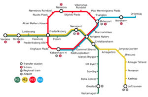 Copenhagen Metro with City Circle Line map