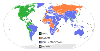 PAL-NTSC-SECAM