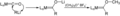 Synthese-fischer-carben