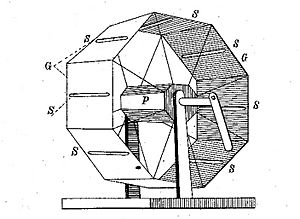 1855 czermak - das Stereophoroskop (fig. 26) (crop)