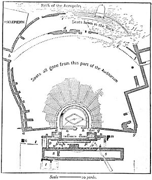 Britannica Theatre 2