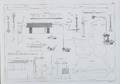 Liebig Manuel 1838 RGNb10348372.03.planche II