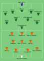 NED-CMR (women) 2019-06-15