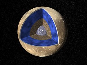 PIA00519 Interior of Ganymede