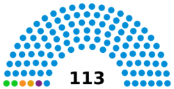 Togo Assemblée nationale 2024.svg