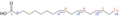 ALAnumbering