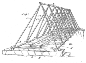 Inglis bridge patent
