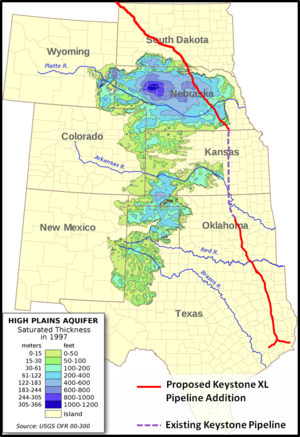 Keystone XL - Ogallala Aquifer