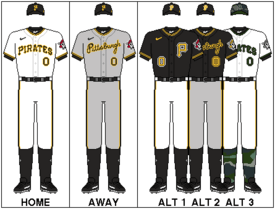 MLB-NLC-PIT-Uniforms.png