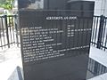 Michael Jordan Achievements
