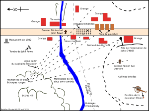 Plan bataille d'Eccles Hill