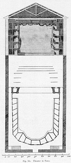 Teatro di Fano, transverse section and floor plan by Torelli - Hammitszch 1906 p90