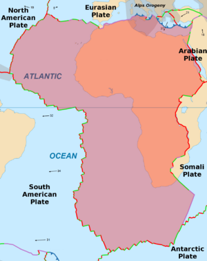 AfricanPlate