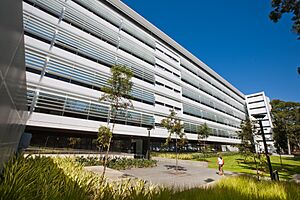 Australian School of Business UNSW