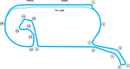 Autódromo Hermanos Rodríguez FormulaE 2020