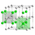 CsCl polyhedra