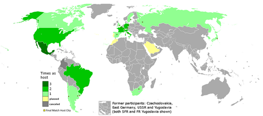 FIFA Cup Host Countries