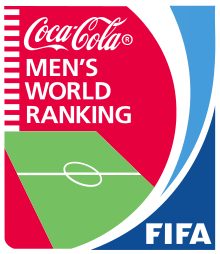 FIFA World Rankings logo.svg