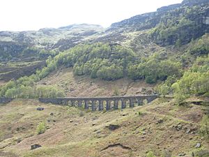 Glen Ogle viaduct