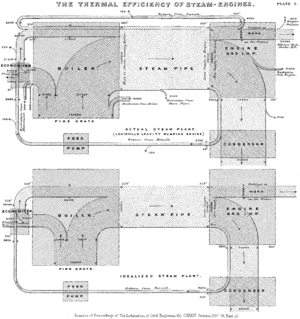 JIE Sankey V5 Fig1