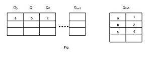 MultiQueueReplacementAlgortithm