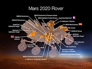 PIA19672-Mars2020Rover-ScienceInstruments-20150610