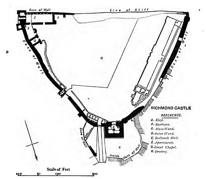 Richmond Castle plan, Clark
