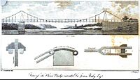 View of the Chain Bridge The Port Folio June 1810