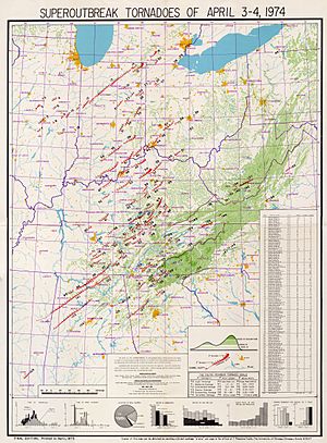1974 Super Outbreak Fujita color map.jpg