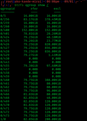Btrfs qgroup screenshot