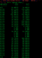 Btrfs qgroup screenshot